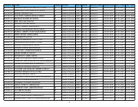 2017_A_Y_FM_Placement_Choice_Filling_Schedule_Newly_Add_Student.pdf